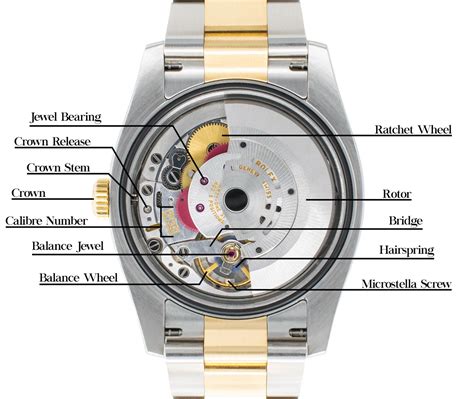 rolex datejust mechanism